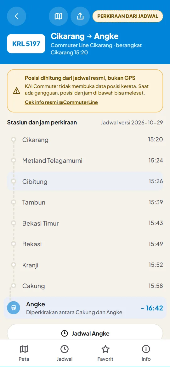 Layar kereta: stasiun berikutnya dan perkiraan tiba di tiap stasiun